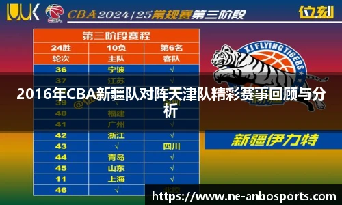 2016年CBA新疆队对阵天津队精彩赛事回顾与分析